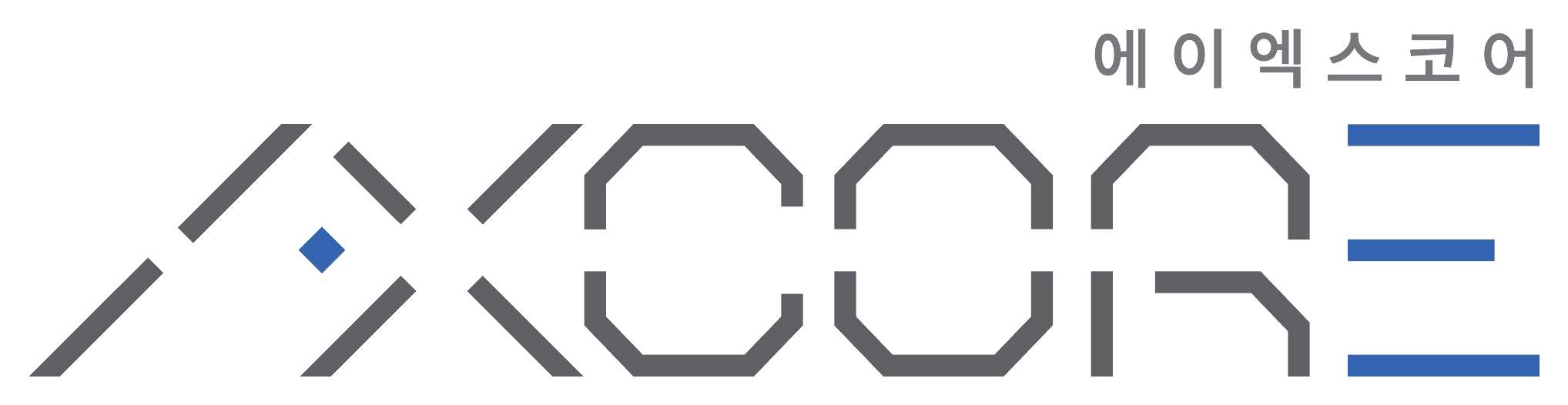 AXCORE